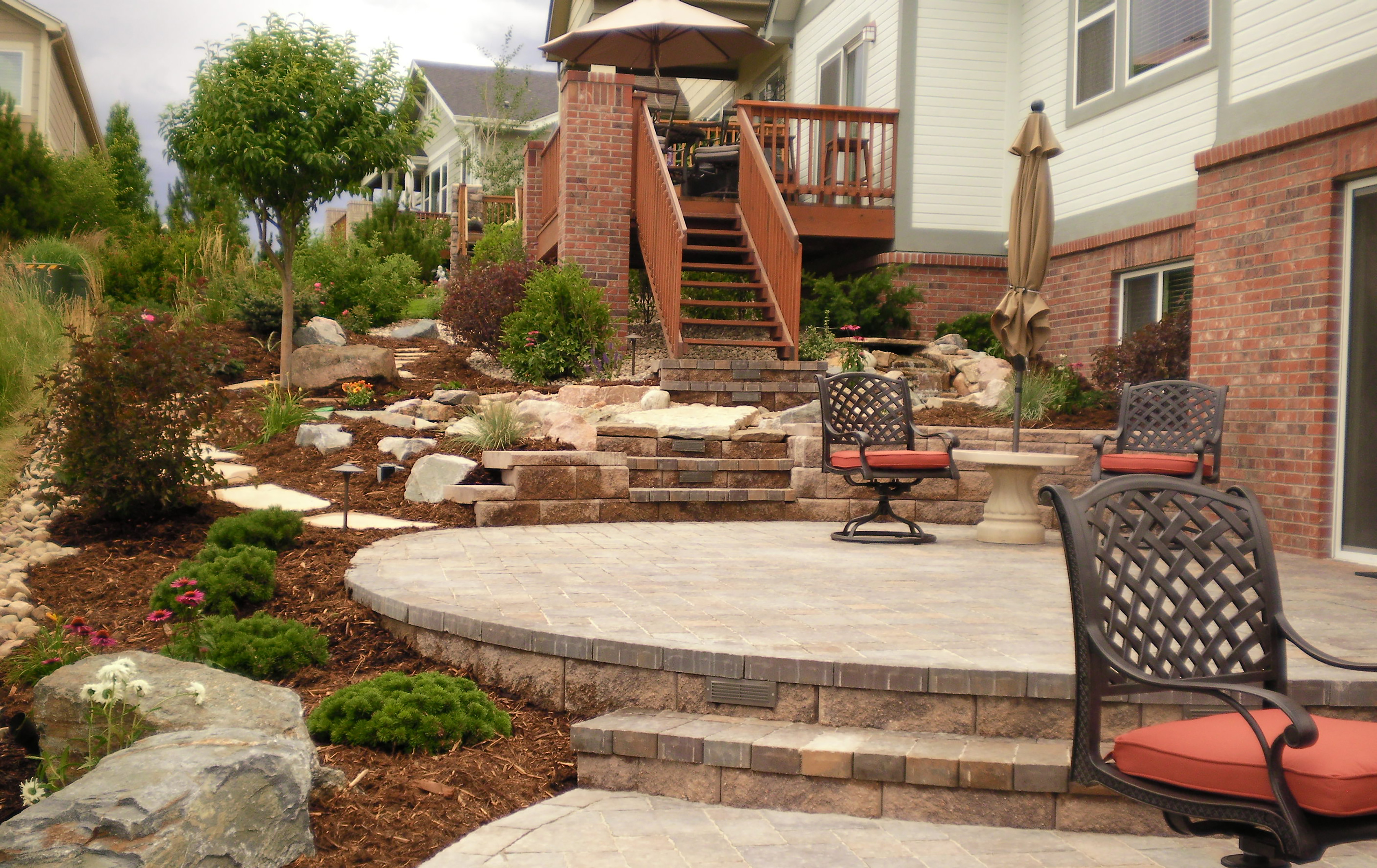 Back Yard Xeriscapes and Hardscapes